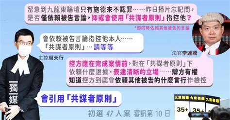 【初選47人案】九東僅一人不認罪仍播論壇全片 控方指會引「共謀者原則」舉證 獨立媒體 Line Today