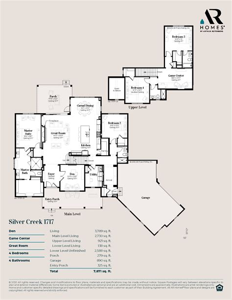 The Silver Creek 1717 Plan AR Homes By Arthur Rutenberg In 2023