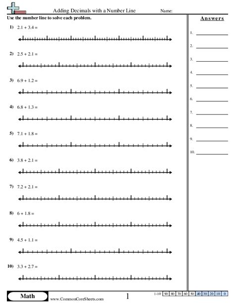 Adding Decimals With A Number Line Worksheet Download Worksheets Library