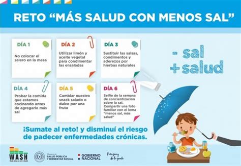 ¿por Qué Es Saludable Reducir El Consumo De La Sal Desde Caaguazú