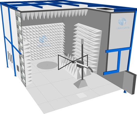 Anechoic Chamber • Acoustics • Electromagnetic and RF • Testups