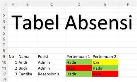 Cara Membuat Absen Di Excel Dan Rumus Perhitungannya