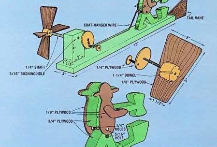DIY Plan for a Wooden Whirligig - The Joinery Plans Blog | Whirligigs ...