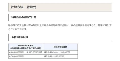 【令和5年分】給与所得の算出方法 税理士かわべのblog