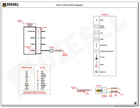 Cat C15 Engine Sdp11500 Up B5r341 Up Ecm Wire Diagram