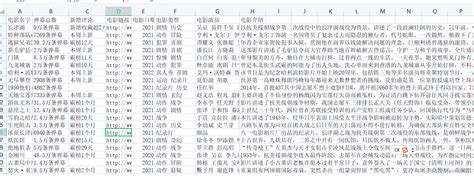 Python 爬取网页数据到csvpython爬取数据存入csv Csdn博客