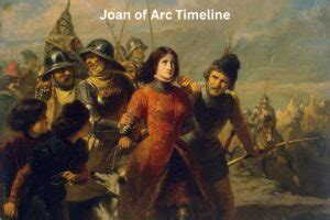 Joan of Arc Timeline - Have Fun With History