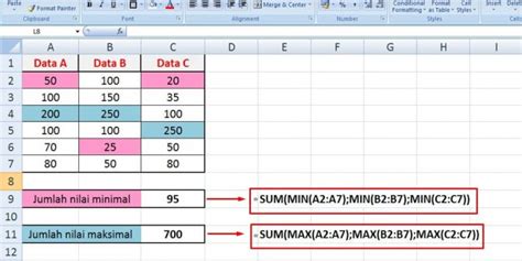 Tutorial Excel Penggunaan Rumus Sum Average Min Max Dan If Youtube Riset