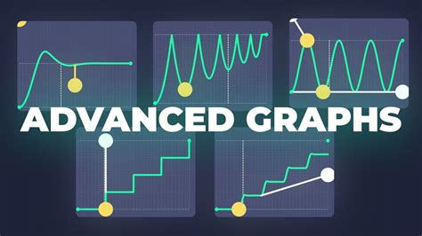 Alight Motion Graphs You Didn T Know About Youtube