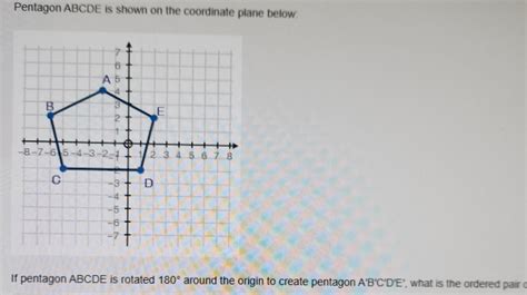 Pentagon Abcde Is Shown On The Coordinate Plane Below If Pentagon