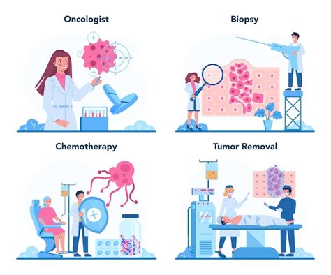 Conjunto De Oncólogo Profesional Diagnóstico Y Tratamiento De Enfermedades Cancerosas Vector