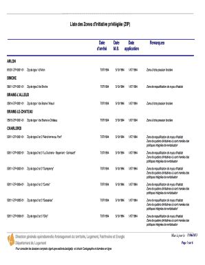 Fillable Online Liste Des Zones D Initiative Privil Gi E Zip Fax