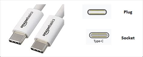 Thunderbolt Vs Usb C Minitool