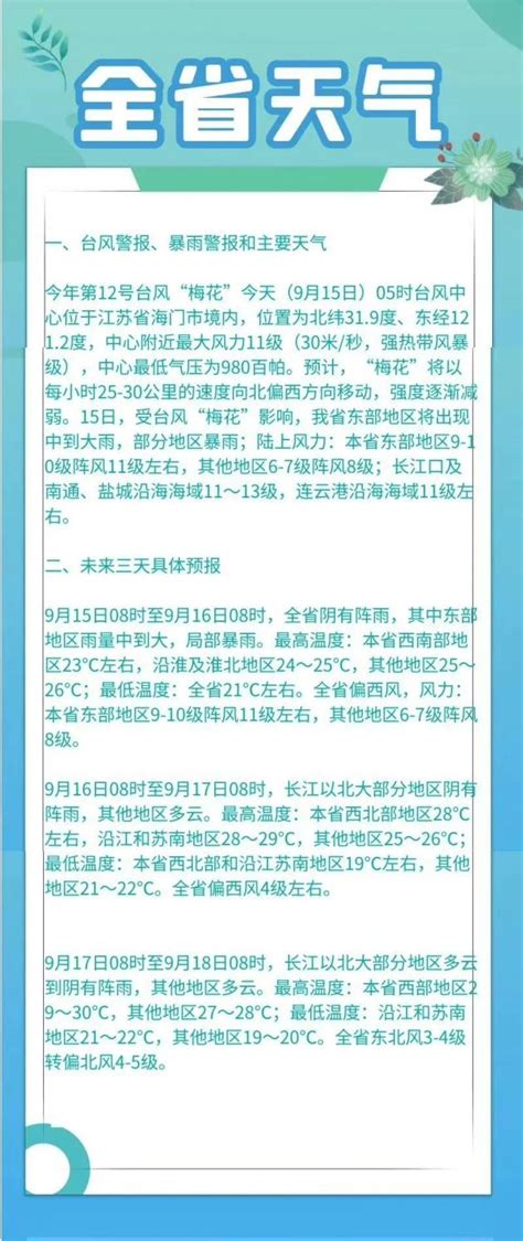 江苏省气象台发布台风和暴雨警报澎湃号·政务澎湃新闻 The Paper