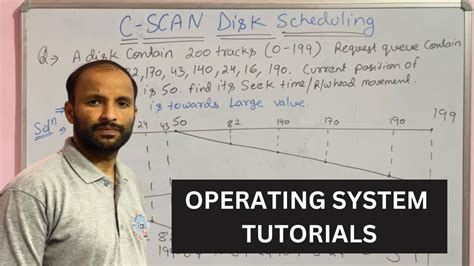 C SCAN Disk Scheduling Algorithm Operating System Tutorials In Hindi