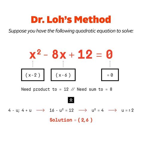 How A Mathematician Discovered An Easy Way To Do Quadratic Equations