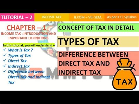 Concept Of Tax Direct And Indirect Tax Difference B W Direct