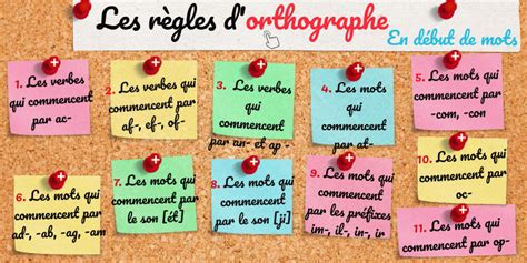 Les règles d orthographe