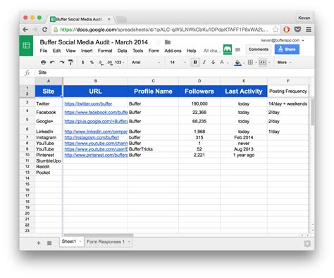 10 Ready To Go Marketing Spreadsheets To Boost Your Productivity Today