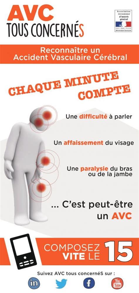 Je marche AVC AVC tous concernéS édite un flyer de prévention pour