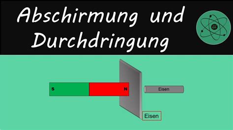 Abschirmung Und Durchdringung Der Magnetischen Wirkung YouTube