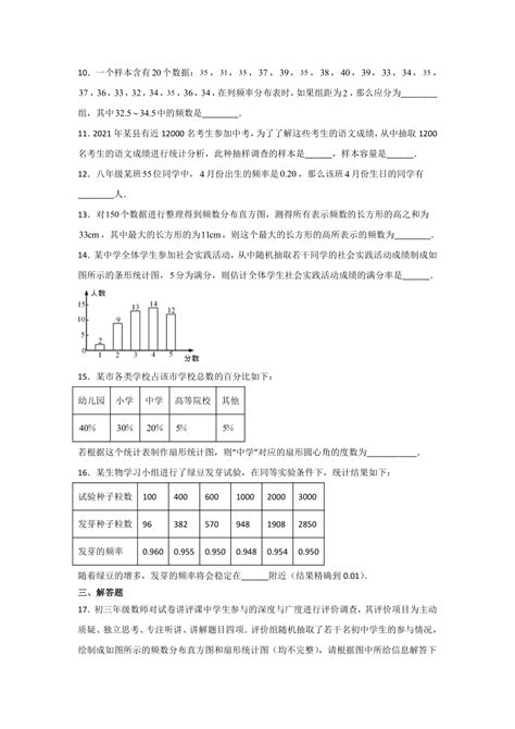 第10章数据的收集整理与描述同步练习题（含解析）人教版七年级数学下册21世纪教育网 二一教育