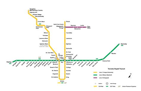 File:Toronto rapid transit map 2023.svg - Wikimedia Commons