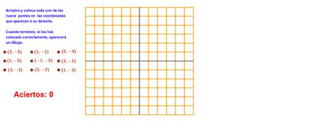 Ubicaci N De Puntos En El Plano Cartesiano Geogebra