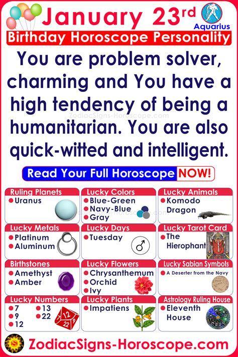 January 23 Zodiac – Full Horoscope Birthday Personality | Birthday