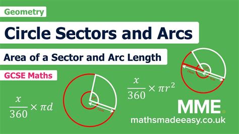 Circles Sectors And Arcs