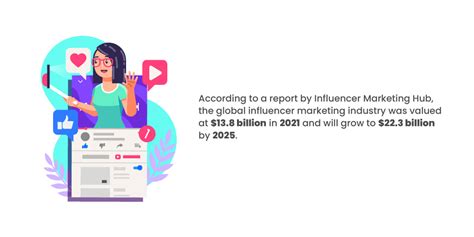 Gen Z Marketing How To Do It Right In 2024