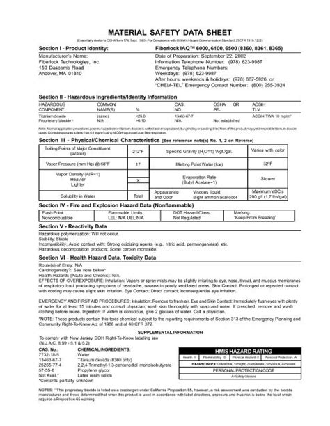 MATERIAL SAFETY DATA SHEET