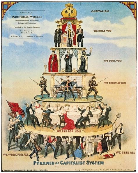 Capitalist Pyramid N Pyramid Of Capitalism American Socialist