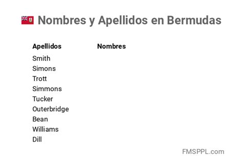 Nombres Y Apellidos En Bermudas Nombrea