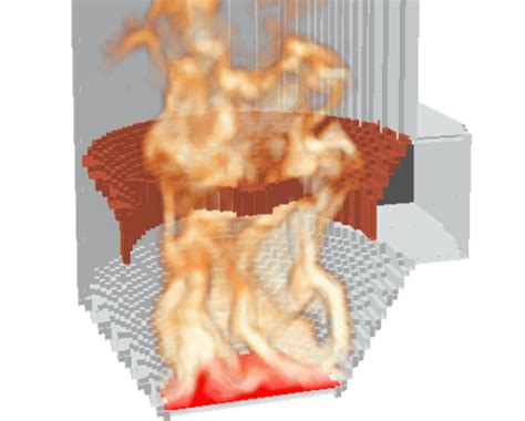 Fire, Smoke Control, and Explosion Modeling – FIRE & RISK ALLIANCE