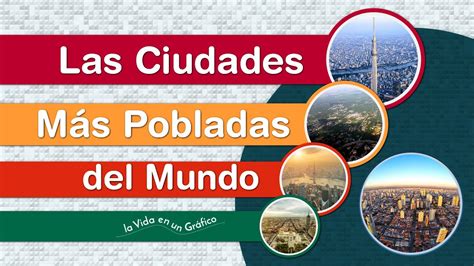 Las Ciudades M S Pobladas Del Mundo Actualizado Youtube