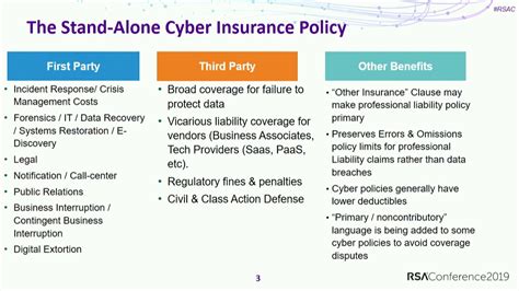 Difference Third And First Party Insurance In Canada Vegansav