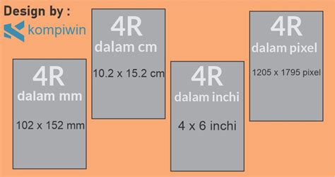 √ Ukuran Foto 4r Mm Cm Inchi Dan Pixel