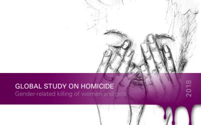 Gender Differences in Intimate partner Homicides among Ethnic Subgroups ...