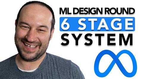 Ml System Design Interview That Got Me Into Meta Youtube