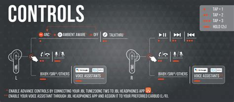 Jbl Tune Nc Tws Manual Instructions Troubleshooting