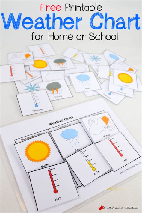 Free Printable Weather Book