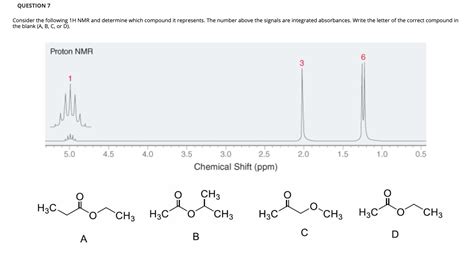 Solved Question 7 Consider The Following 1 H Nmr And