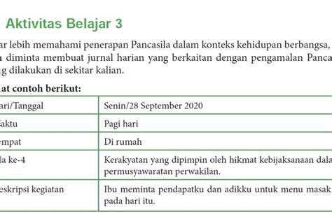 KUNCI Jawaban PKN Kurikulum Merdeka Kelas 10 SMA Halaman 33 35 Bagian 1