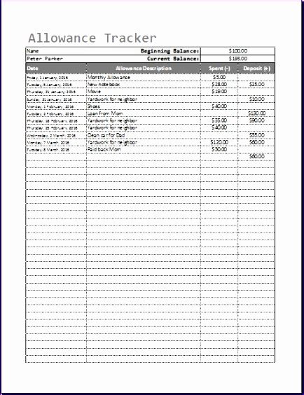 9 Allowance Tracker Template Excel Templates Excel Templates