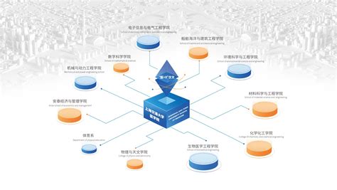 上海交大医学院新一批医工交叉博士即将毕业，“x医学”拓荒更多生命未知