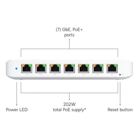 Ubiquiti USW Ultra 210W UniFi 8 Port Managed GbE PoE Access Switch W