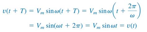 Sinusoidal Waveform Basic Theory of AC Circuit | Wira Electrical