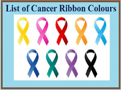 World Cancer Day 2023: What do you know about the Cancer Ribbon colours ...