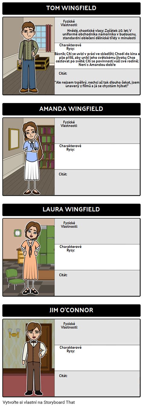 Mapa Znak Skla Zv Iny Storyboard Por Cs Examples